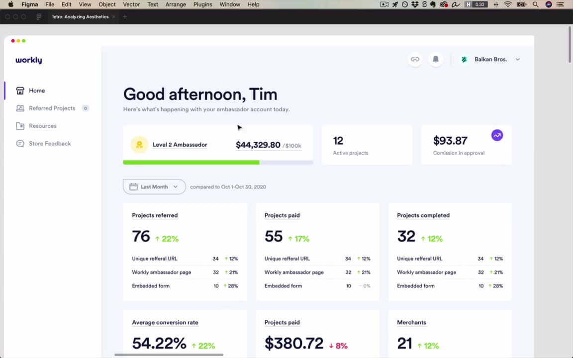 Dashboard UI showing heavy alignment — card edges, text, sidebar icons all lock to invisible grid lines