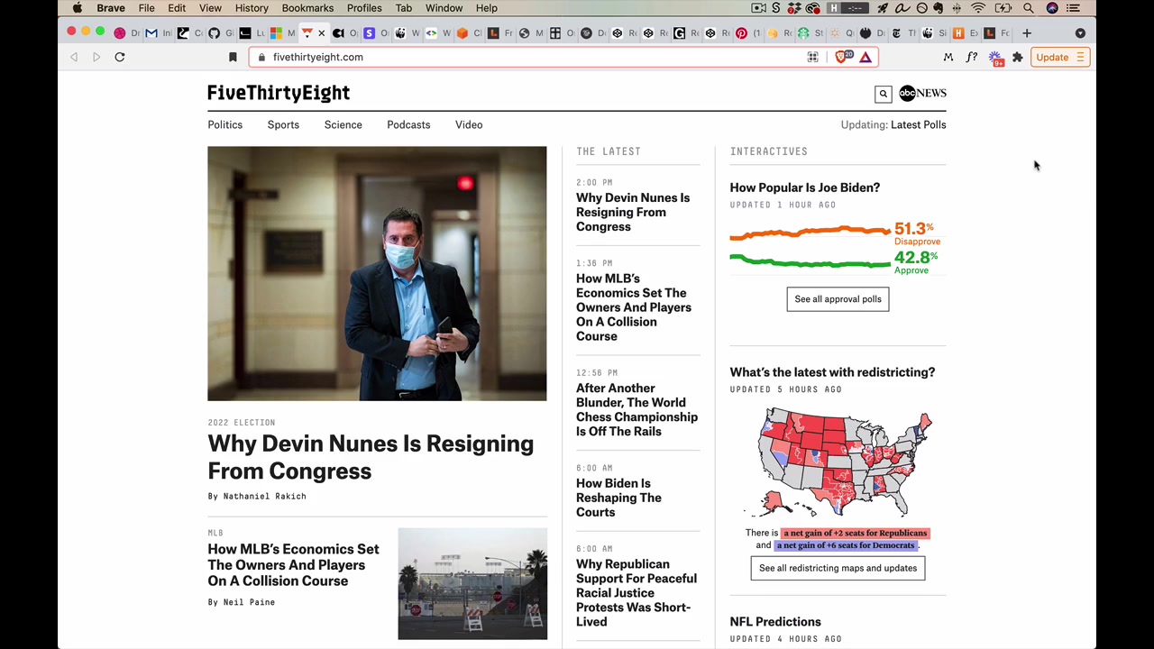 FiveThirtyEight desktop layout with full nav visible — Politics, Sports, Science, Podcasts, Video in the header bar