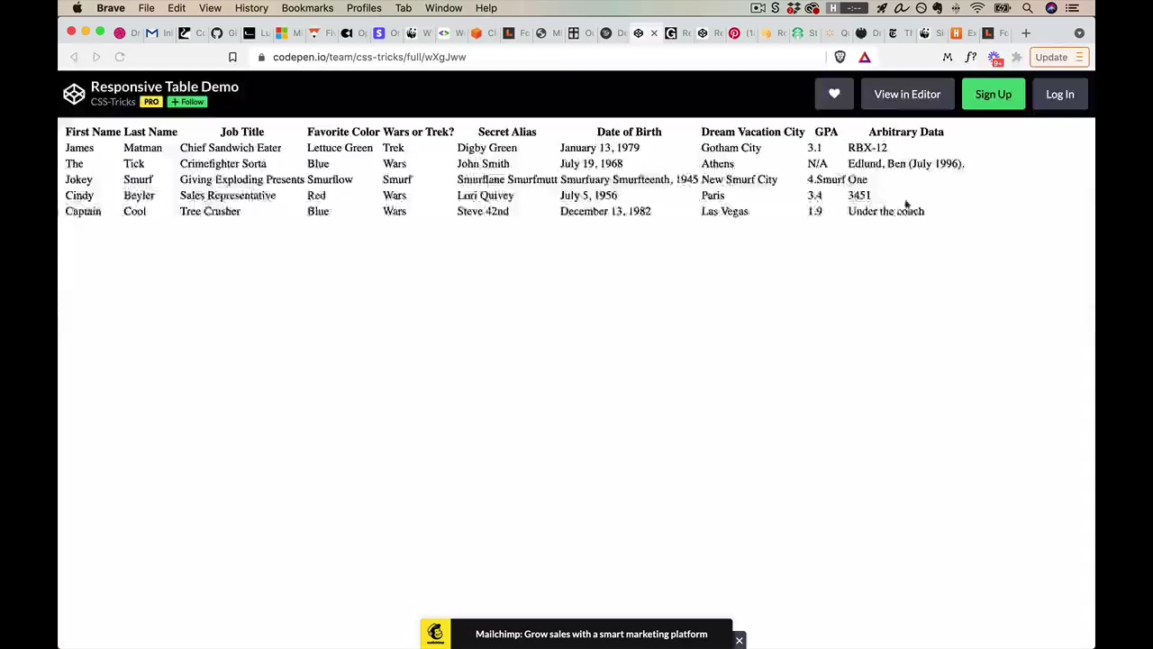 CSS-Tricks responsive table demo at full desktop width — many-column table with First Name, Last Name, Job Title, Favorite Color, Wars or Trek?, etc.