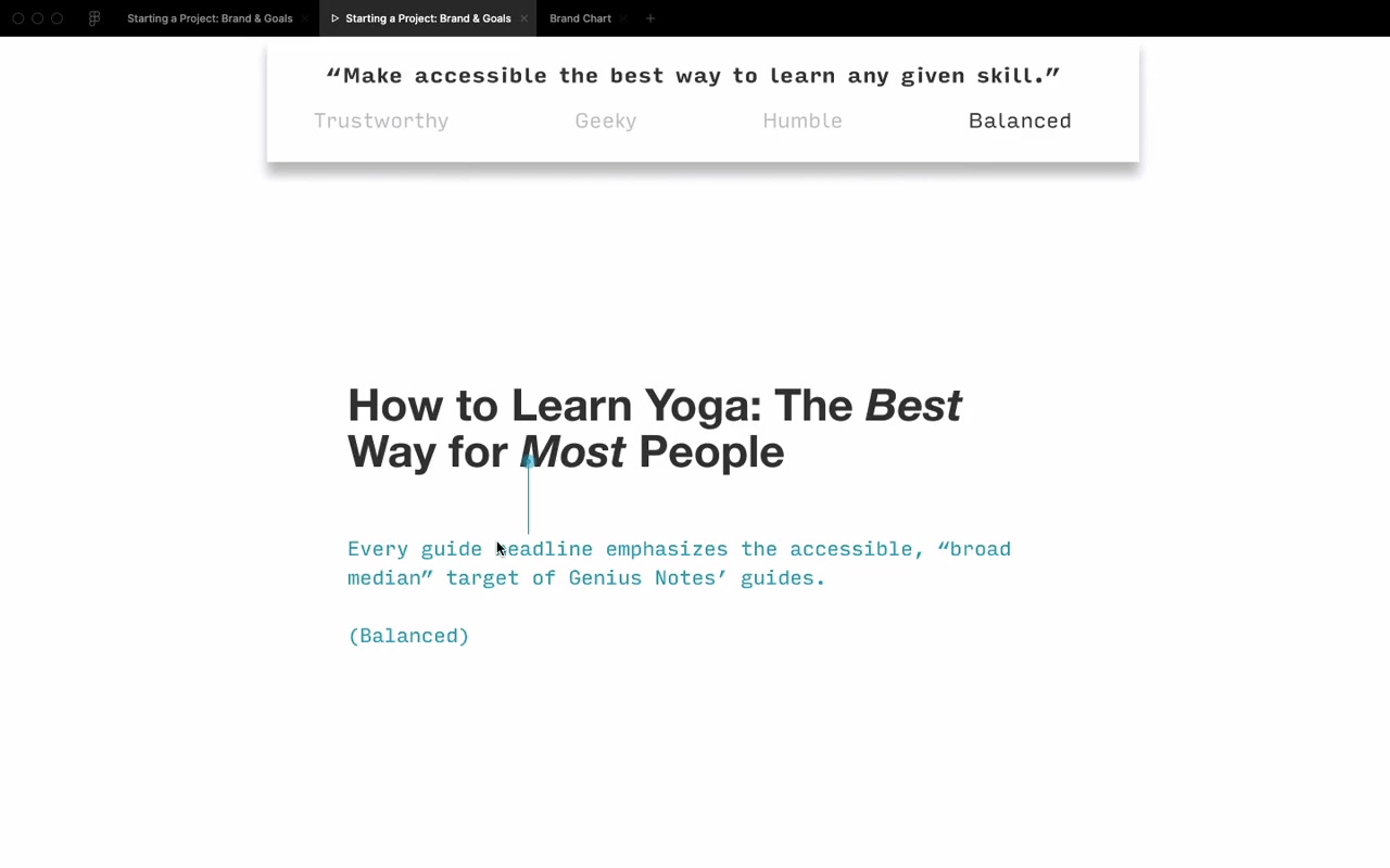 Style tile for Genius Notes — mission, brand values, and font pairings shown in context